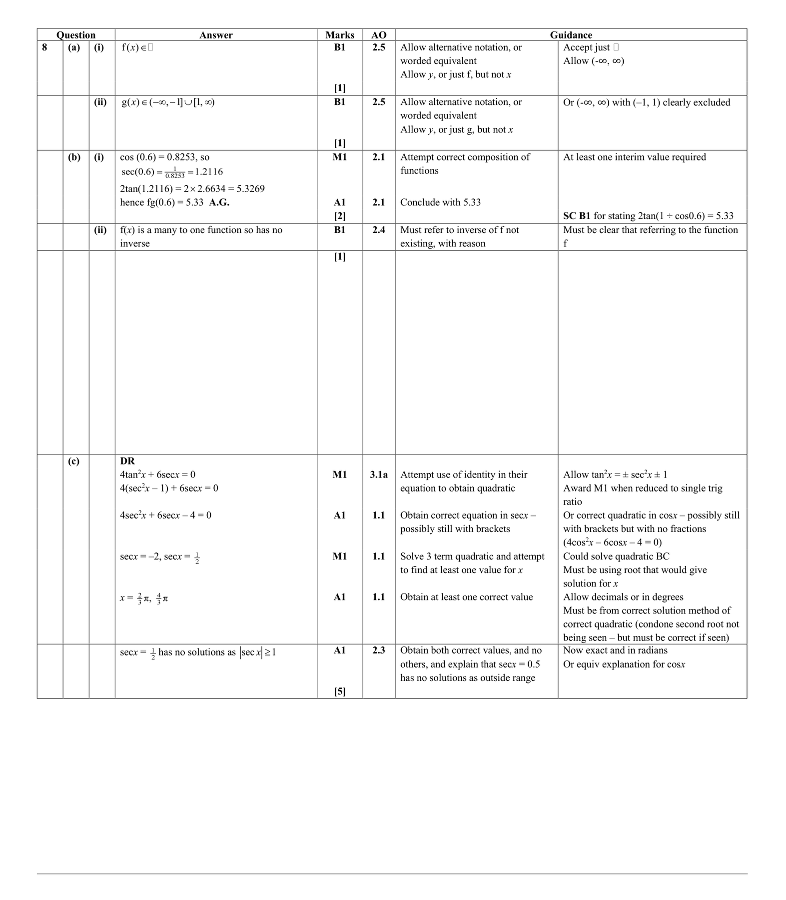 Mark scheme for Q8