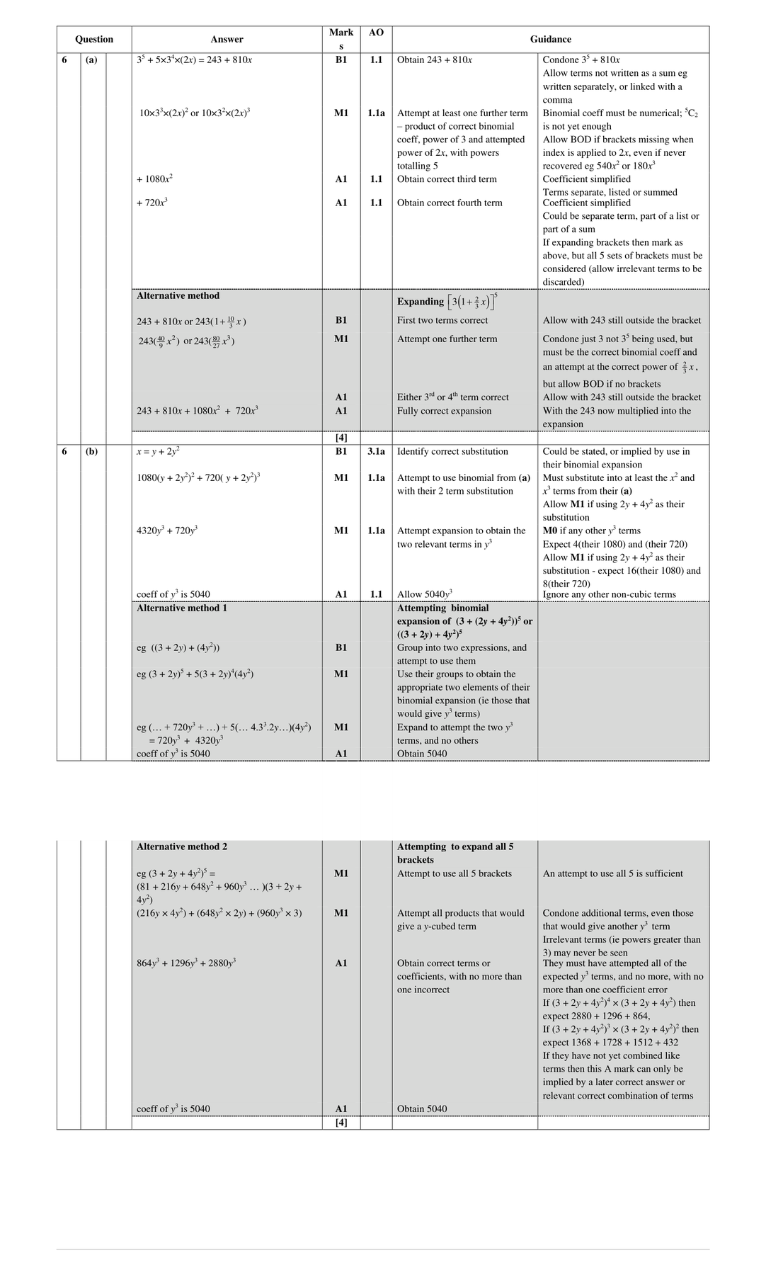 Mark scheme for Q6