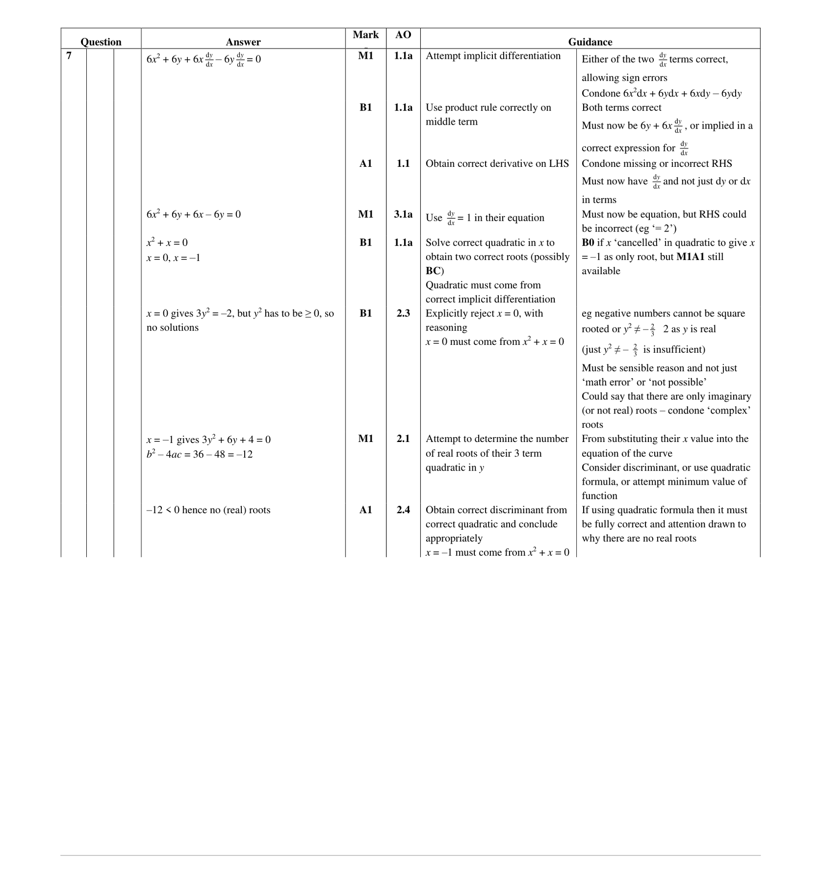 Mark scheme for Q7