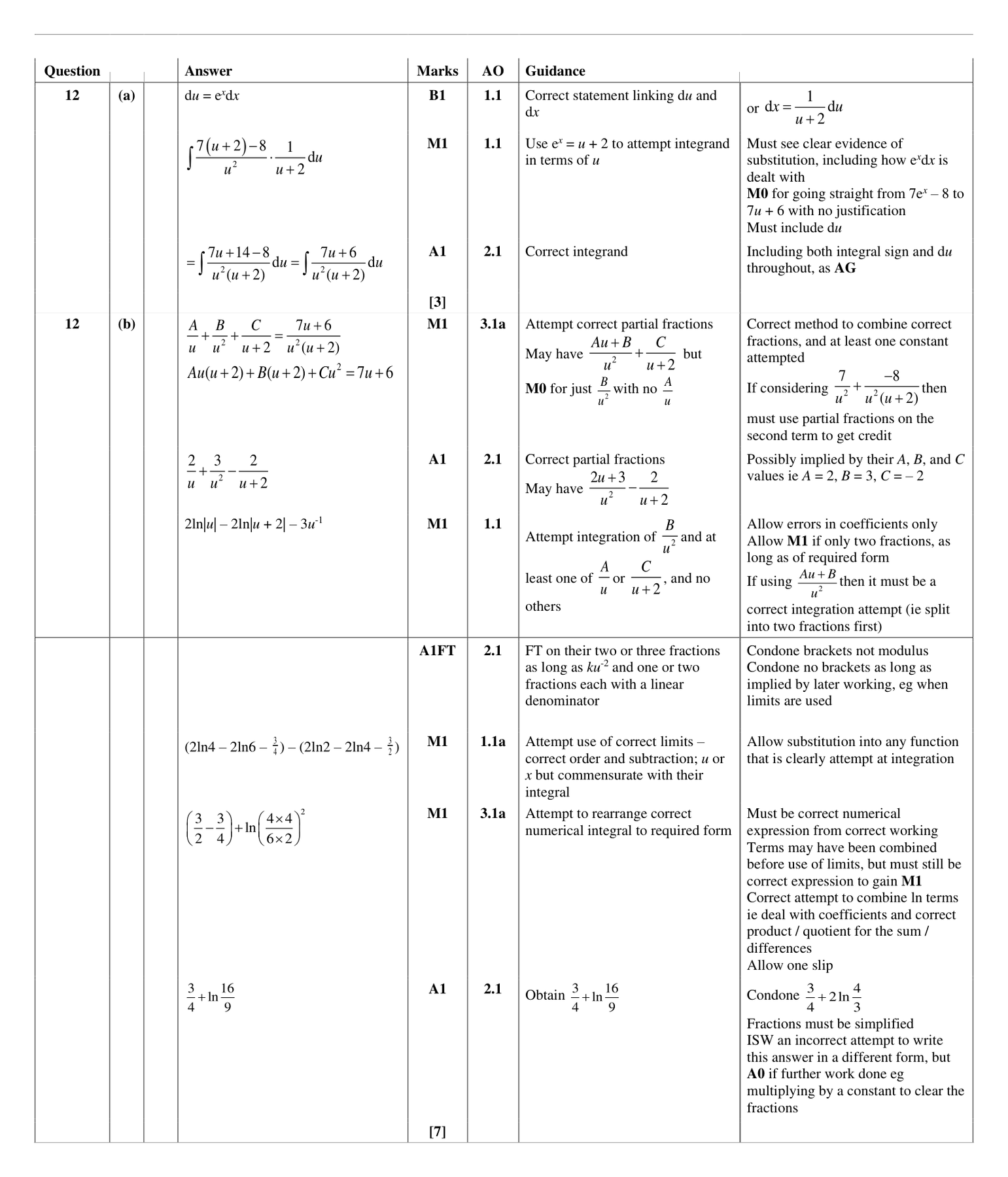 Mark scheme for Q12