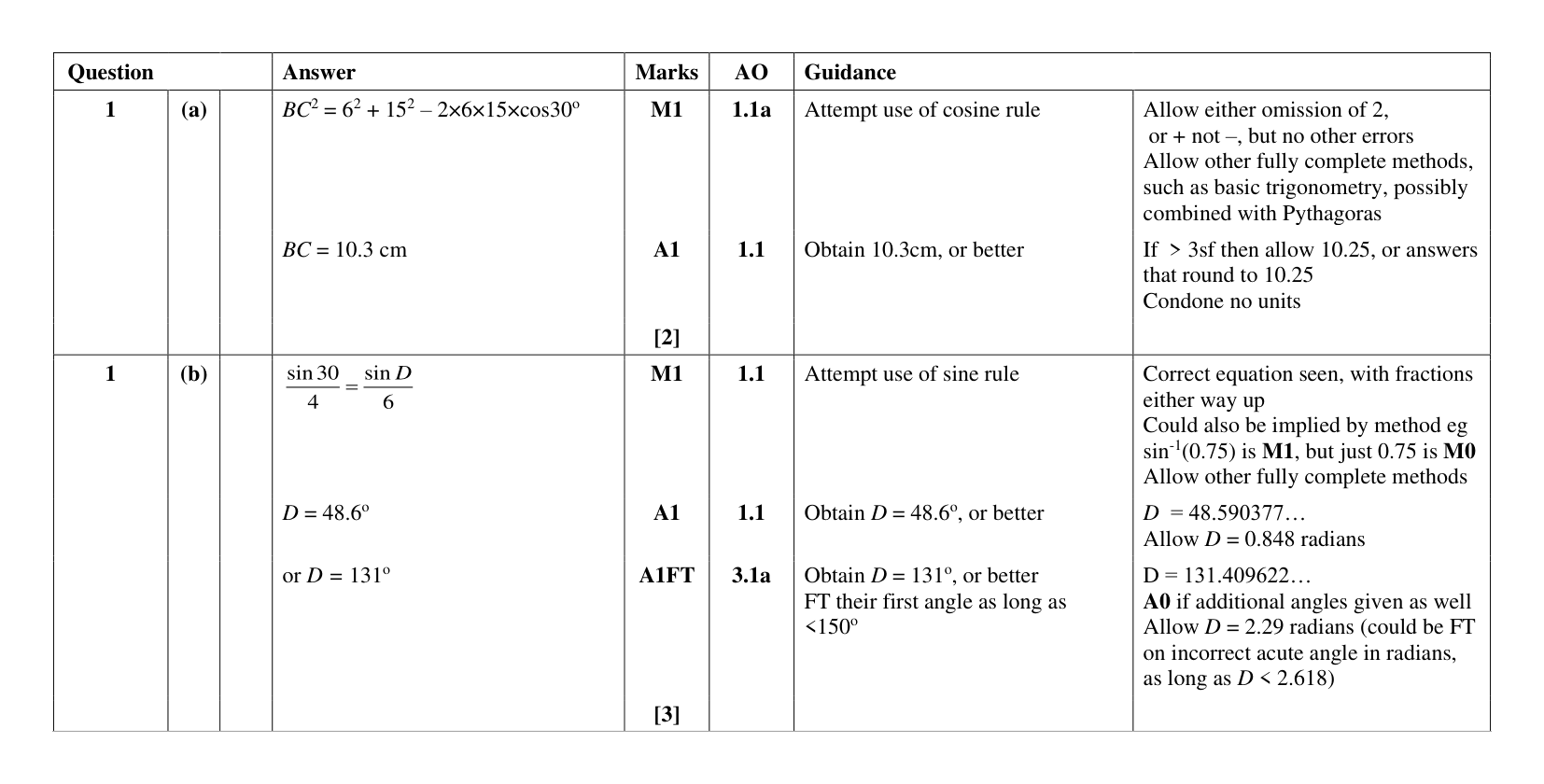 Mark scheme for Q1