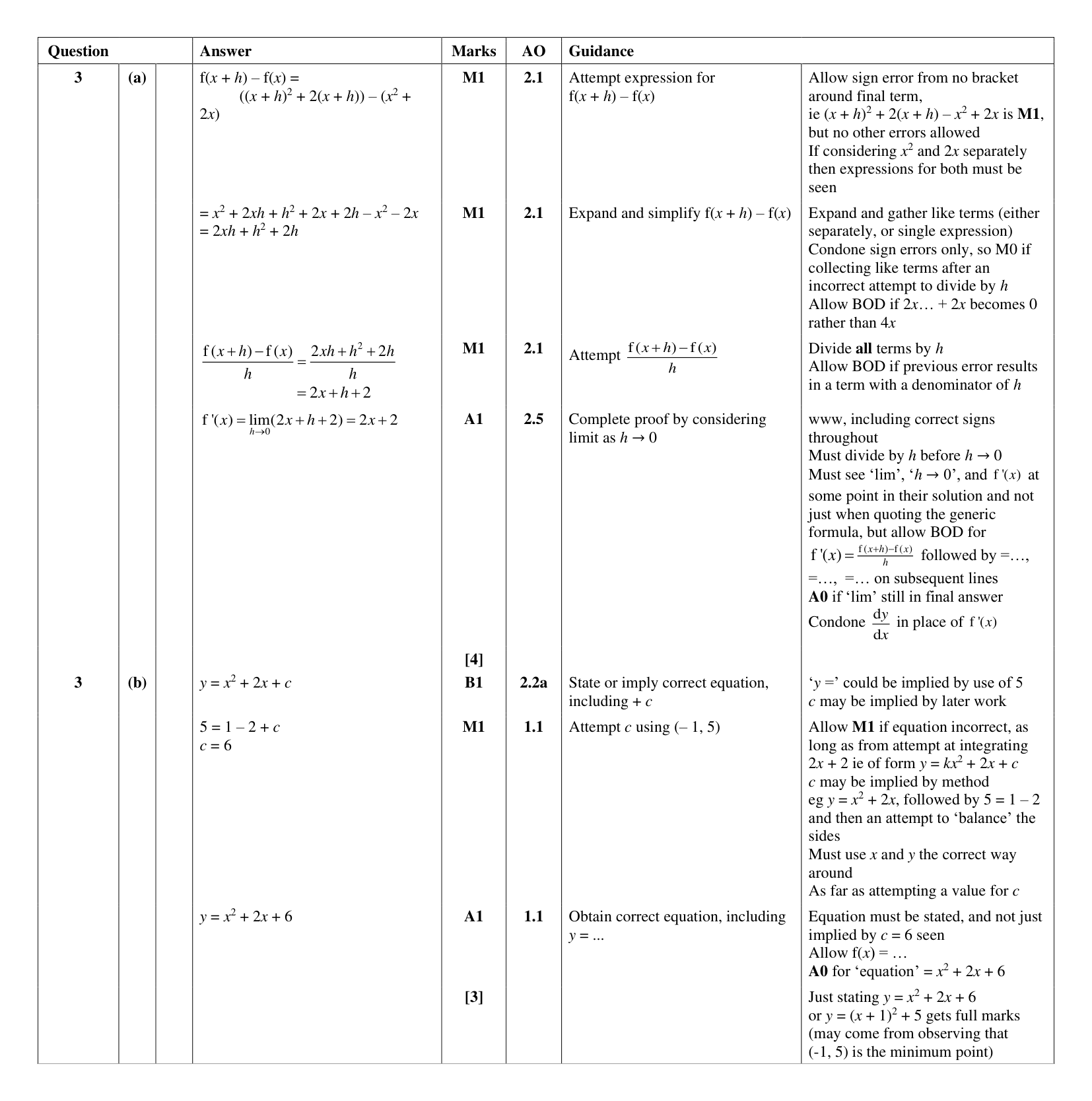 Mark scheme for Q3