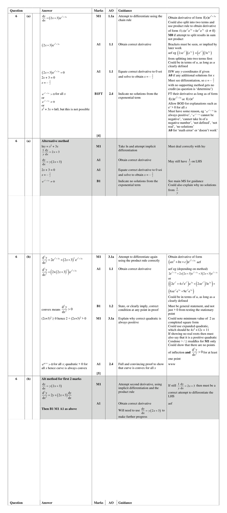 Mark scheme for Q6