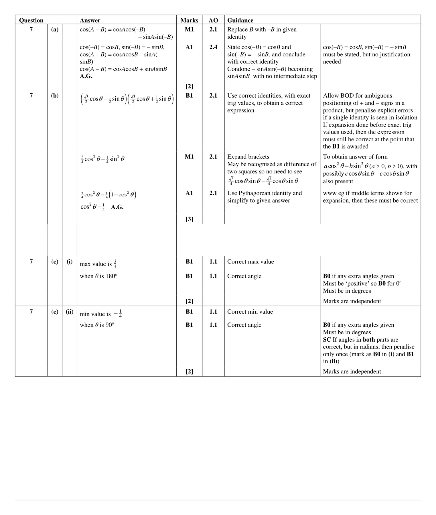 Mark scheme for Q7
