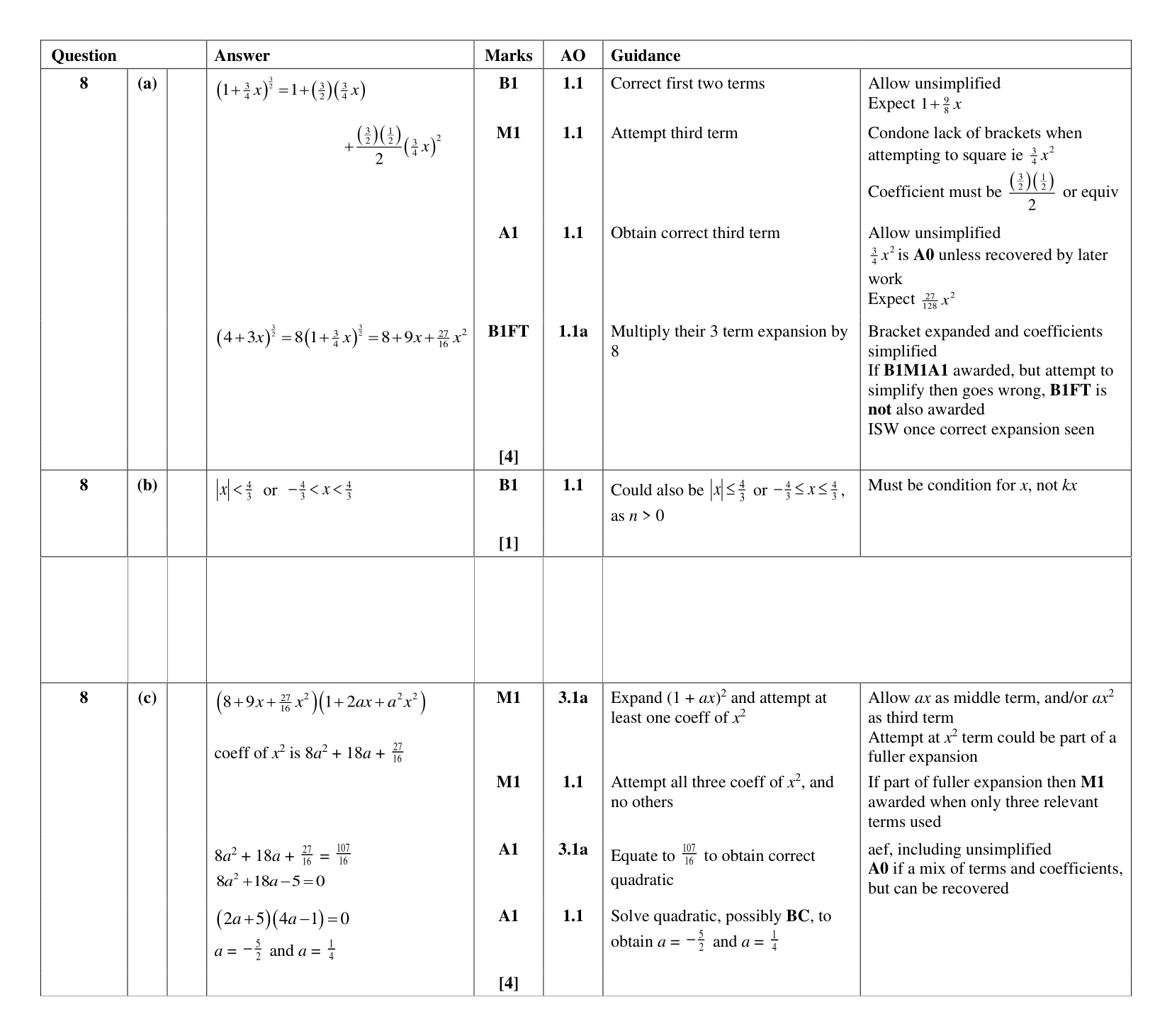 Mark scheme for Q8