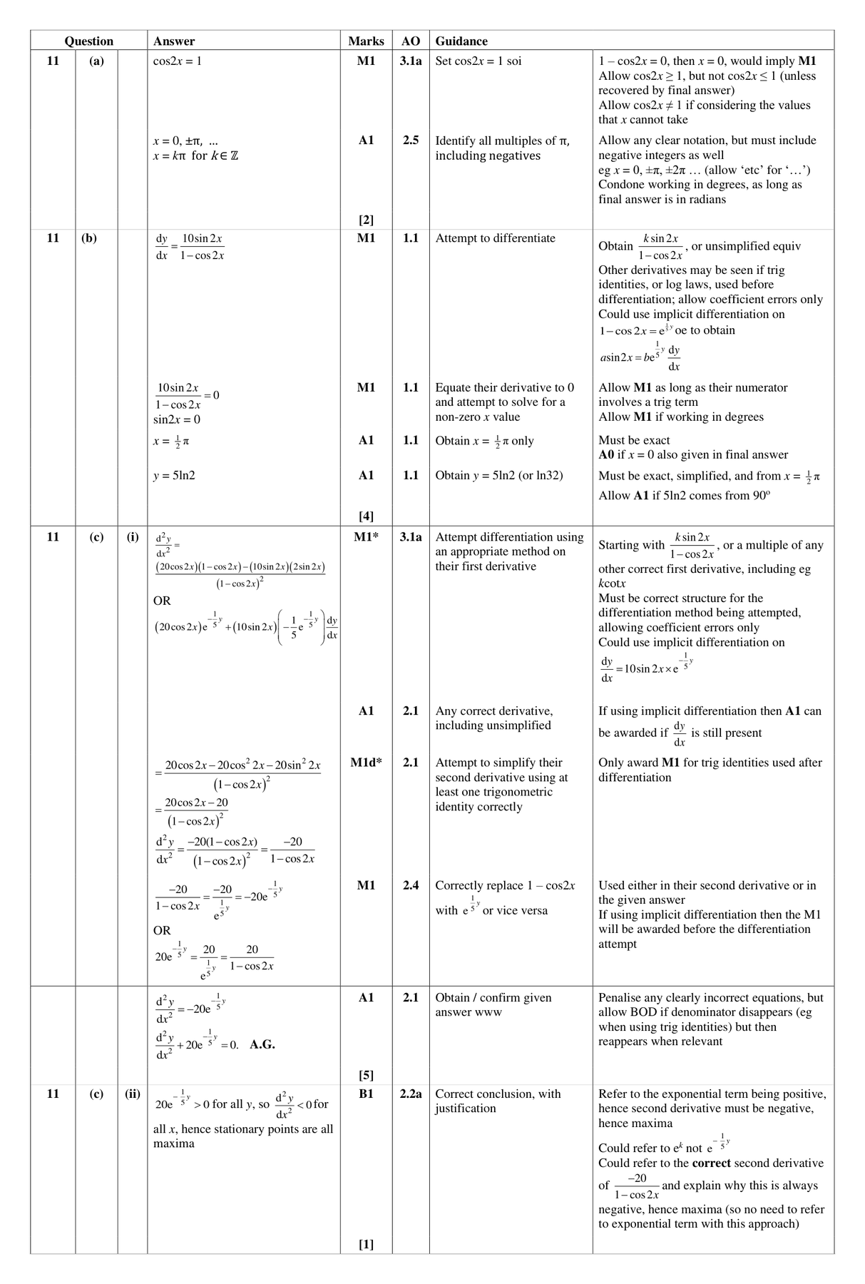 Mark scheme for Q11