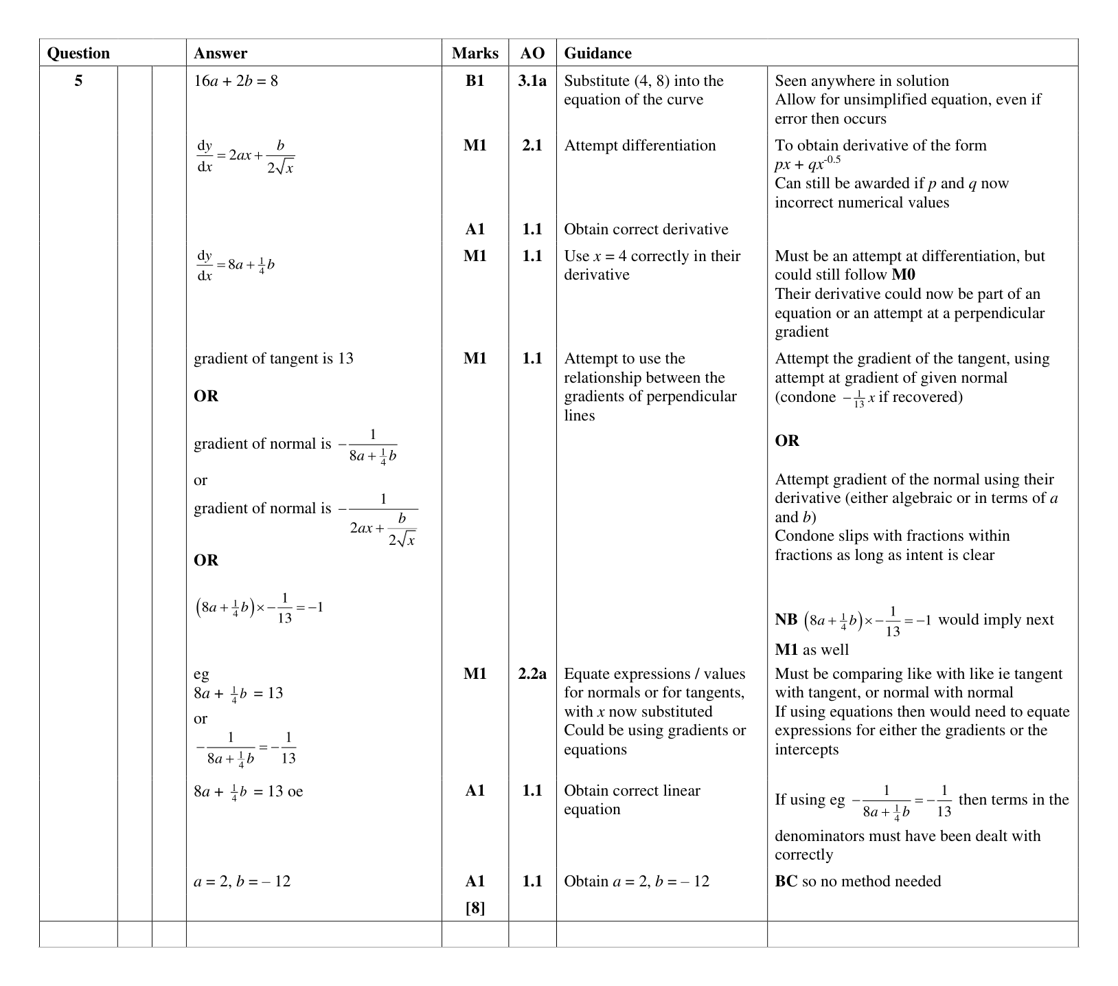 Mark scheme for Q5