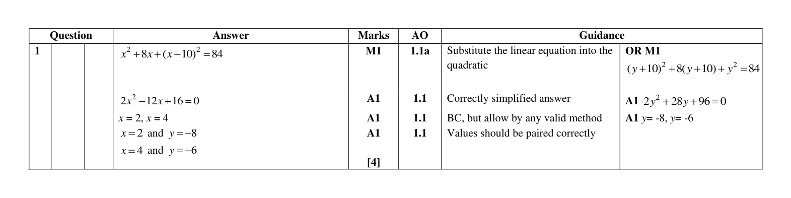 Mark scheme for Q1