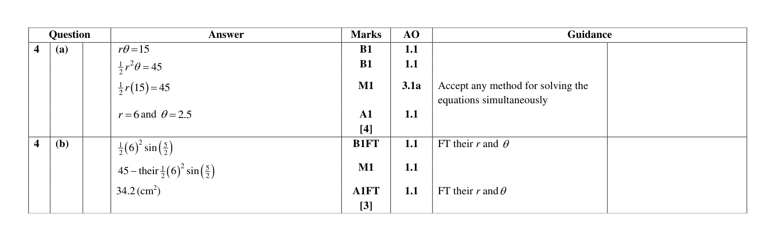 Mark scheme for Q4