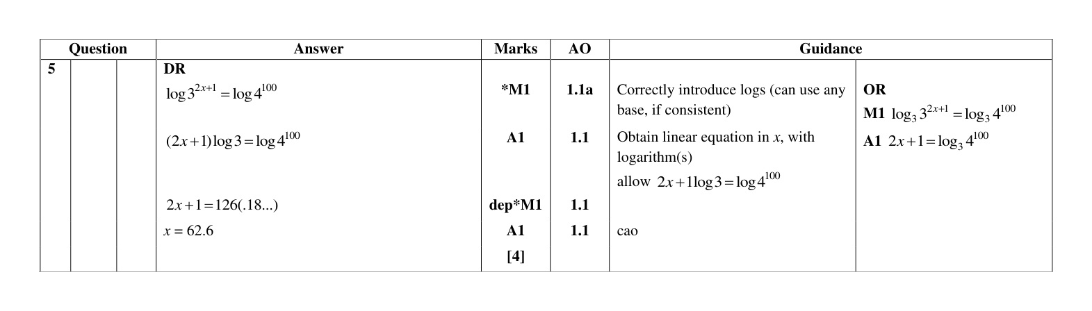 Mark scheme for Q5