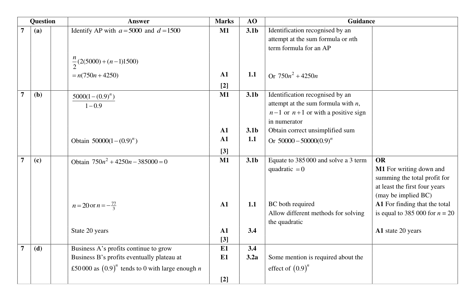 Mark scheme for Q7