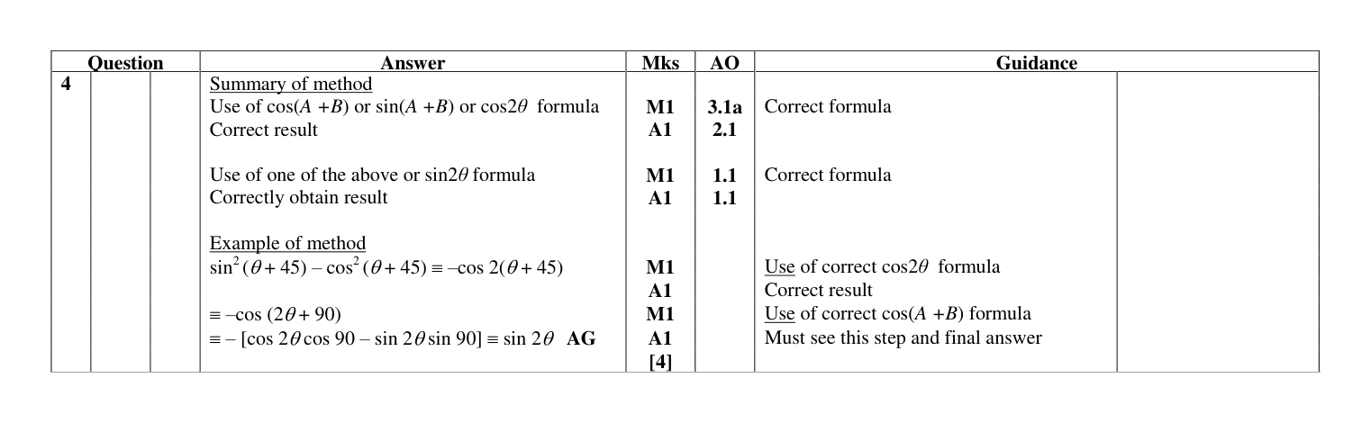 Mark scheme for Q4