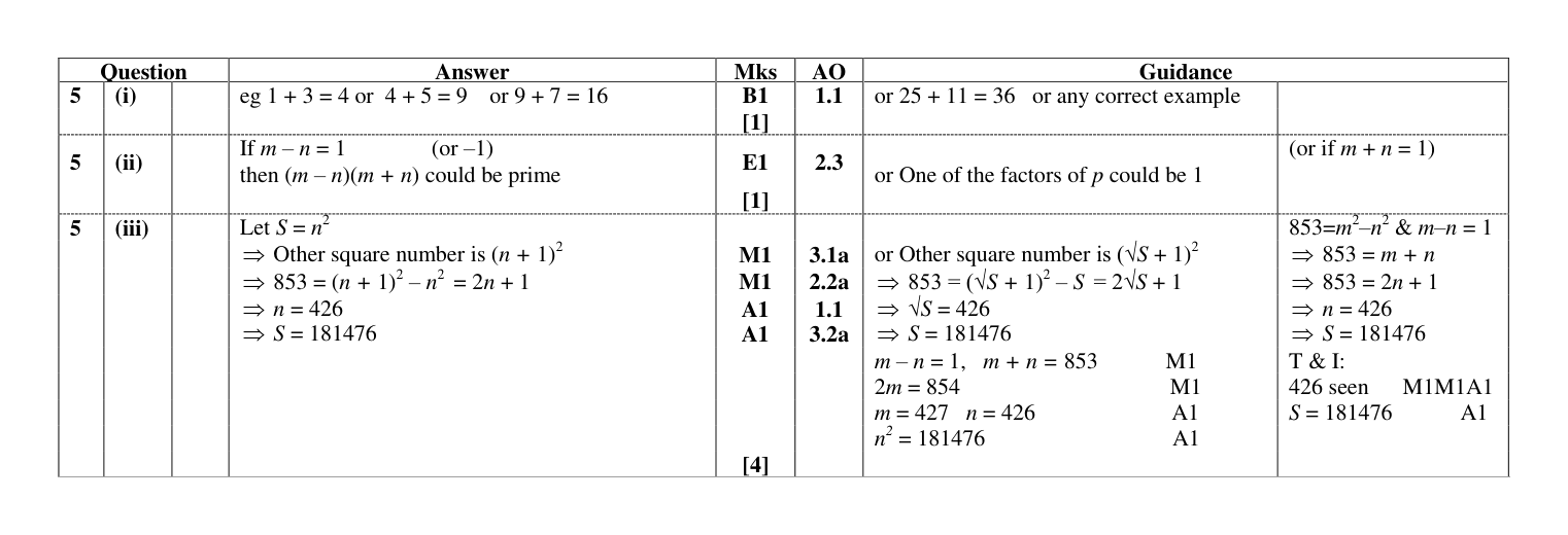 Mark scheme for Q5