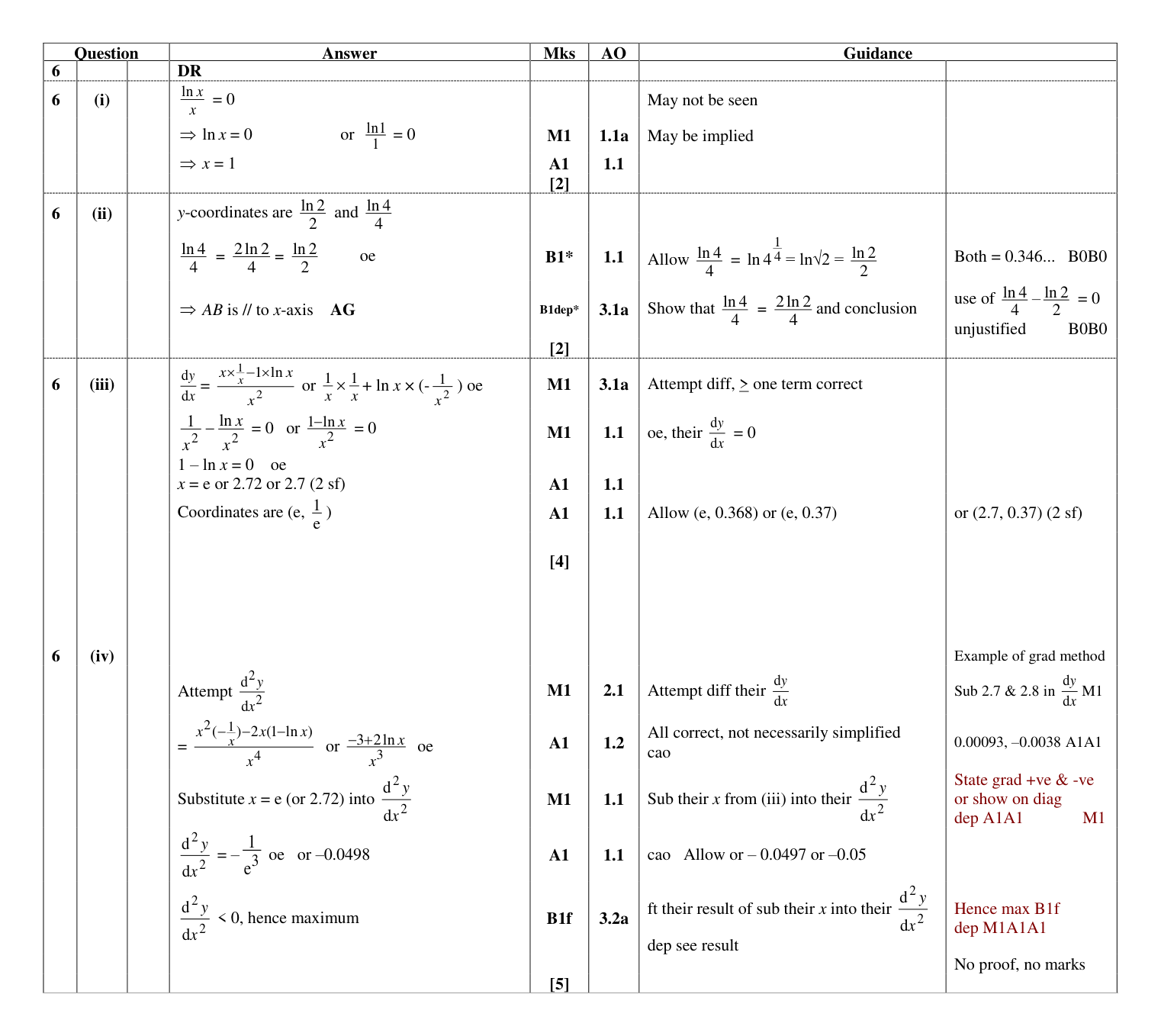 Mark scheme for Q6