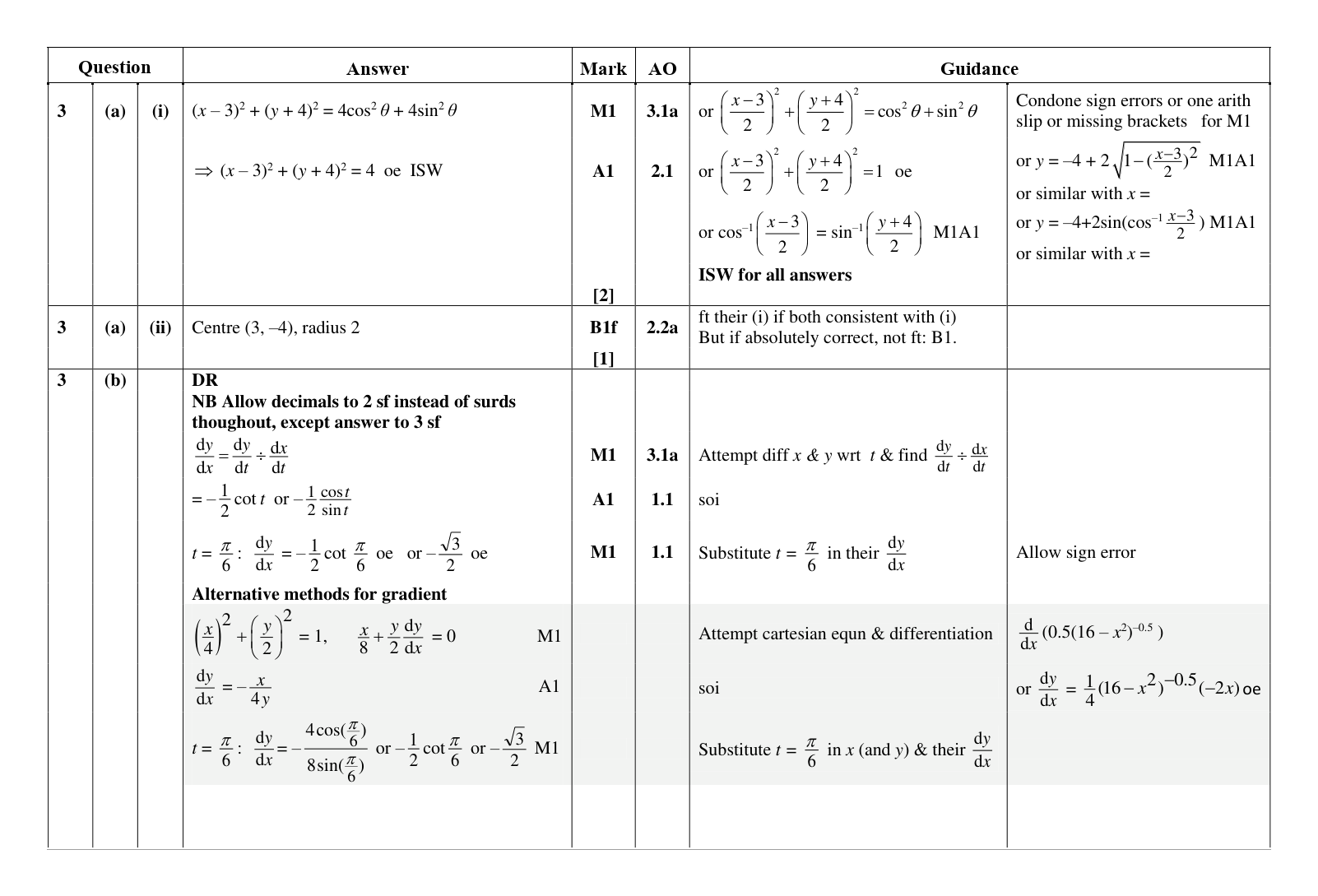 Mark scheme for Q3