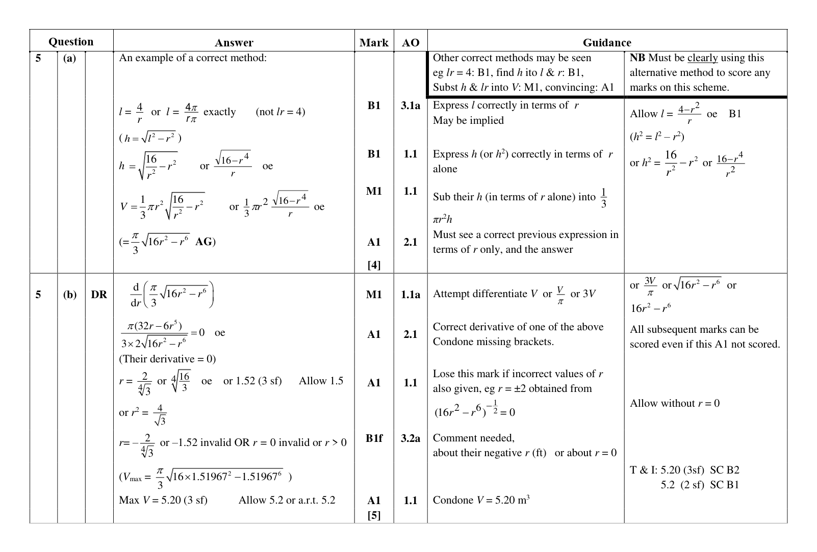 Mark scheme for Q5
