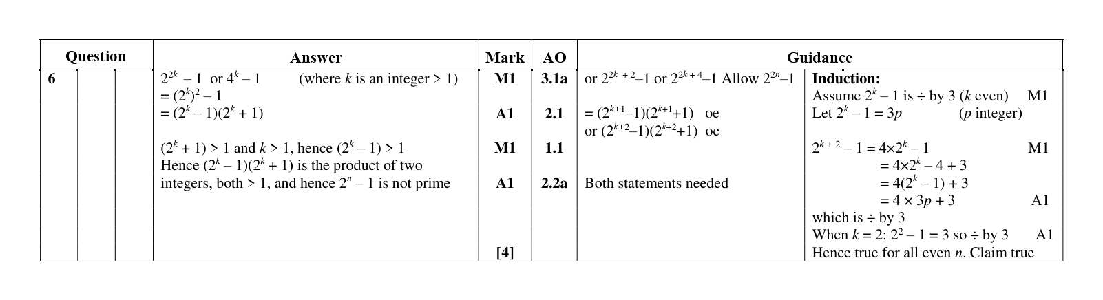 Mark scheme for Q6