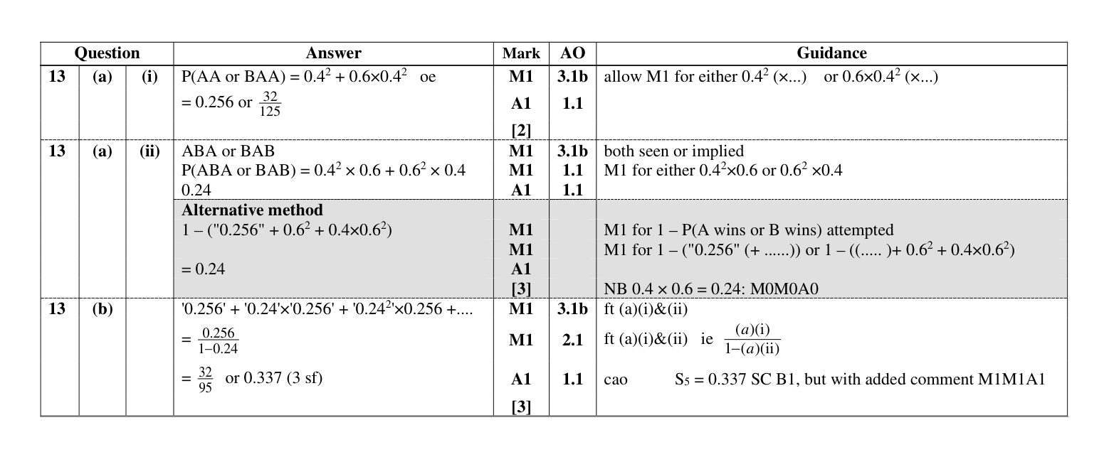 Mark scheme for Q13