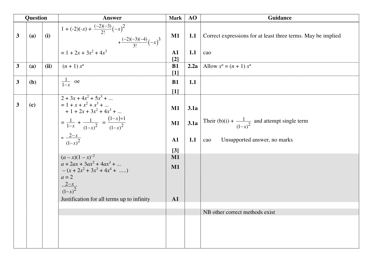 Mark scheme for Q3