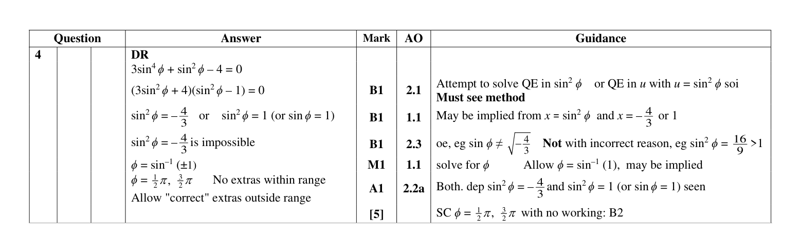 Mark scheme for Q4