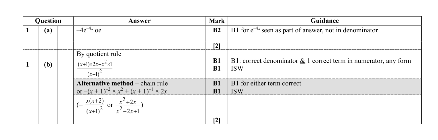 Mark scheme for Q1