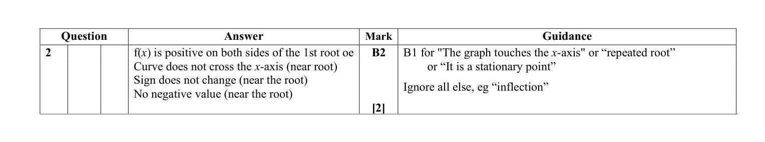 Mark scheme for Q2