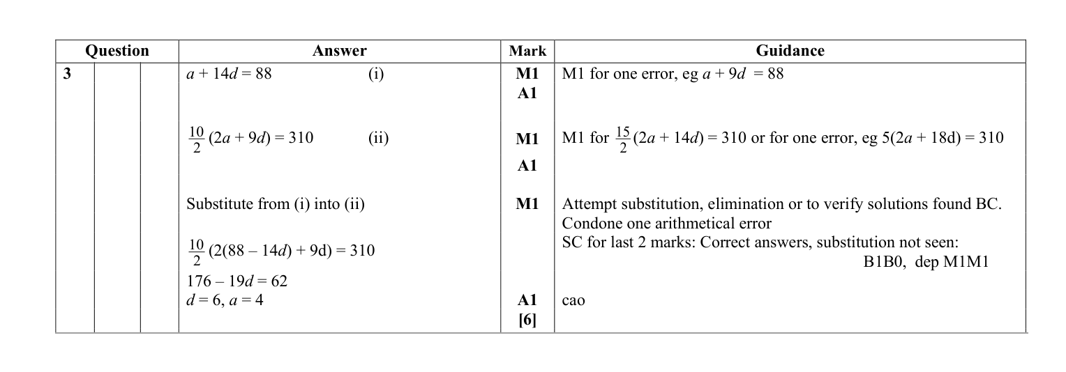 Mark scheme for Q3