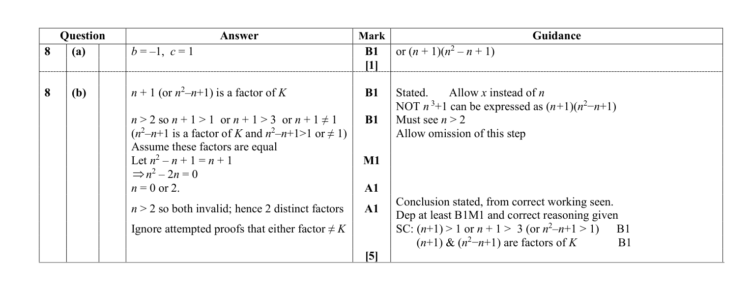 Mark scheme for Q8