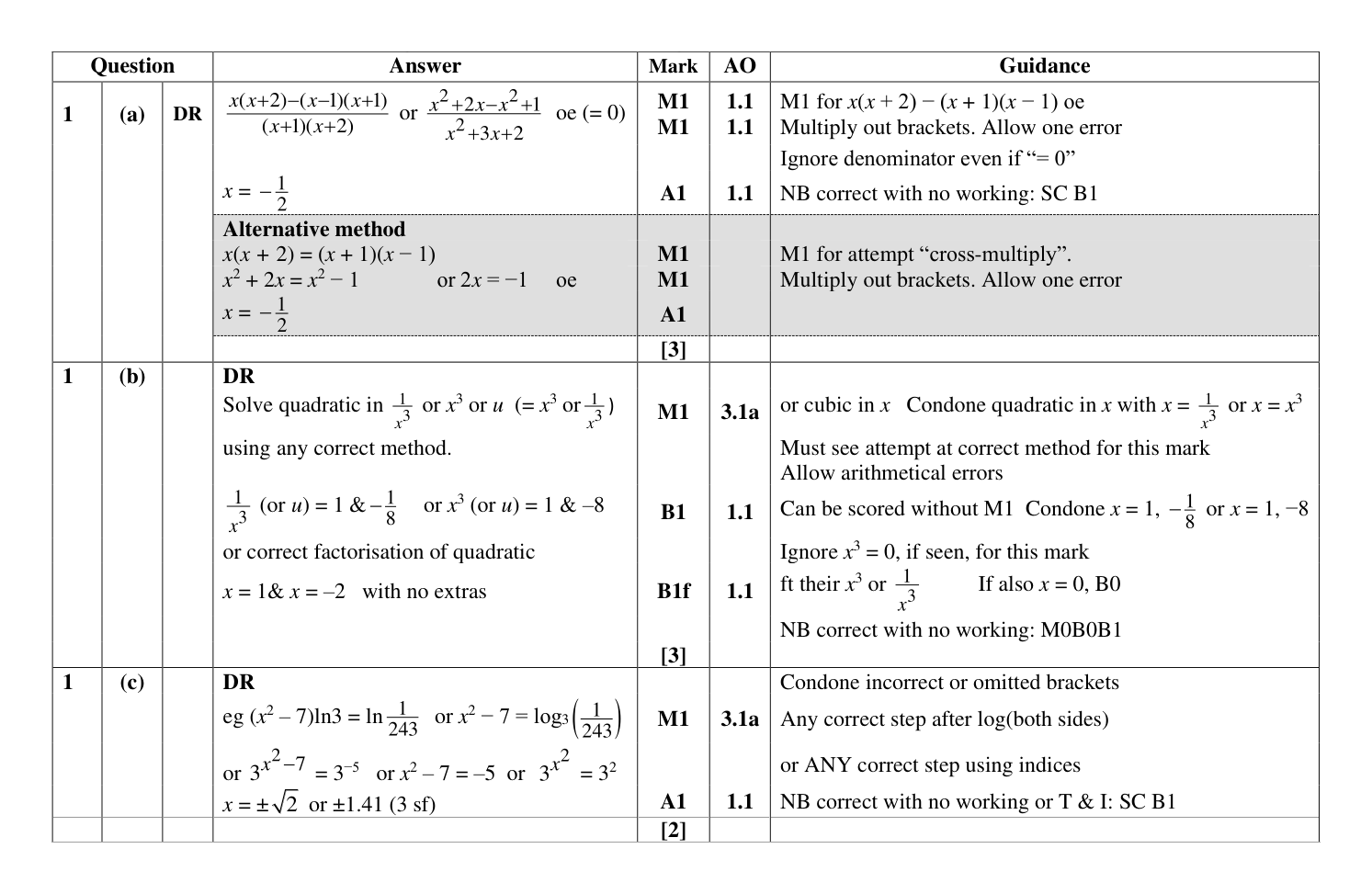 Mark scheme for Q1