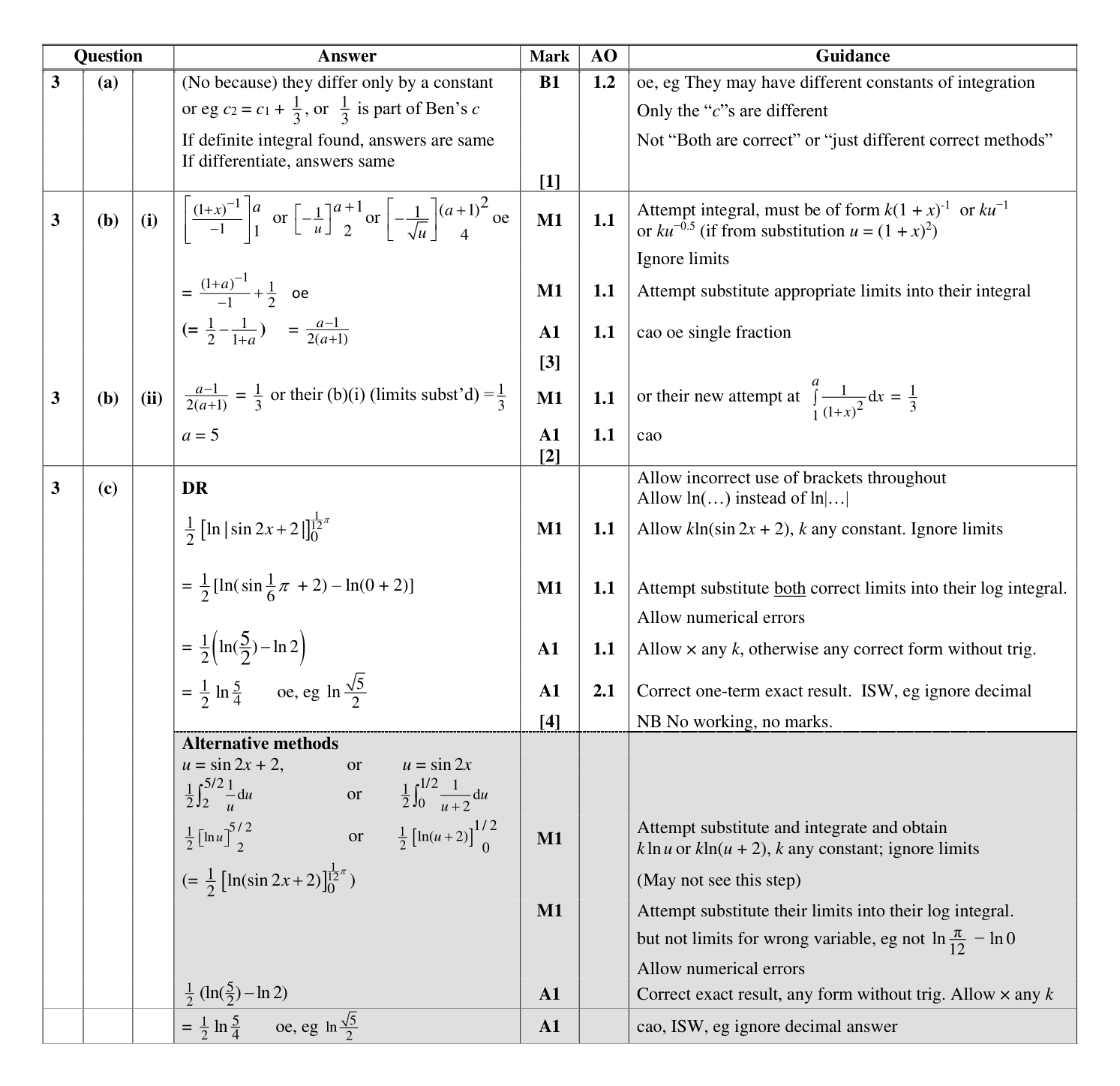 Mark scheme for Q3