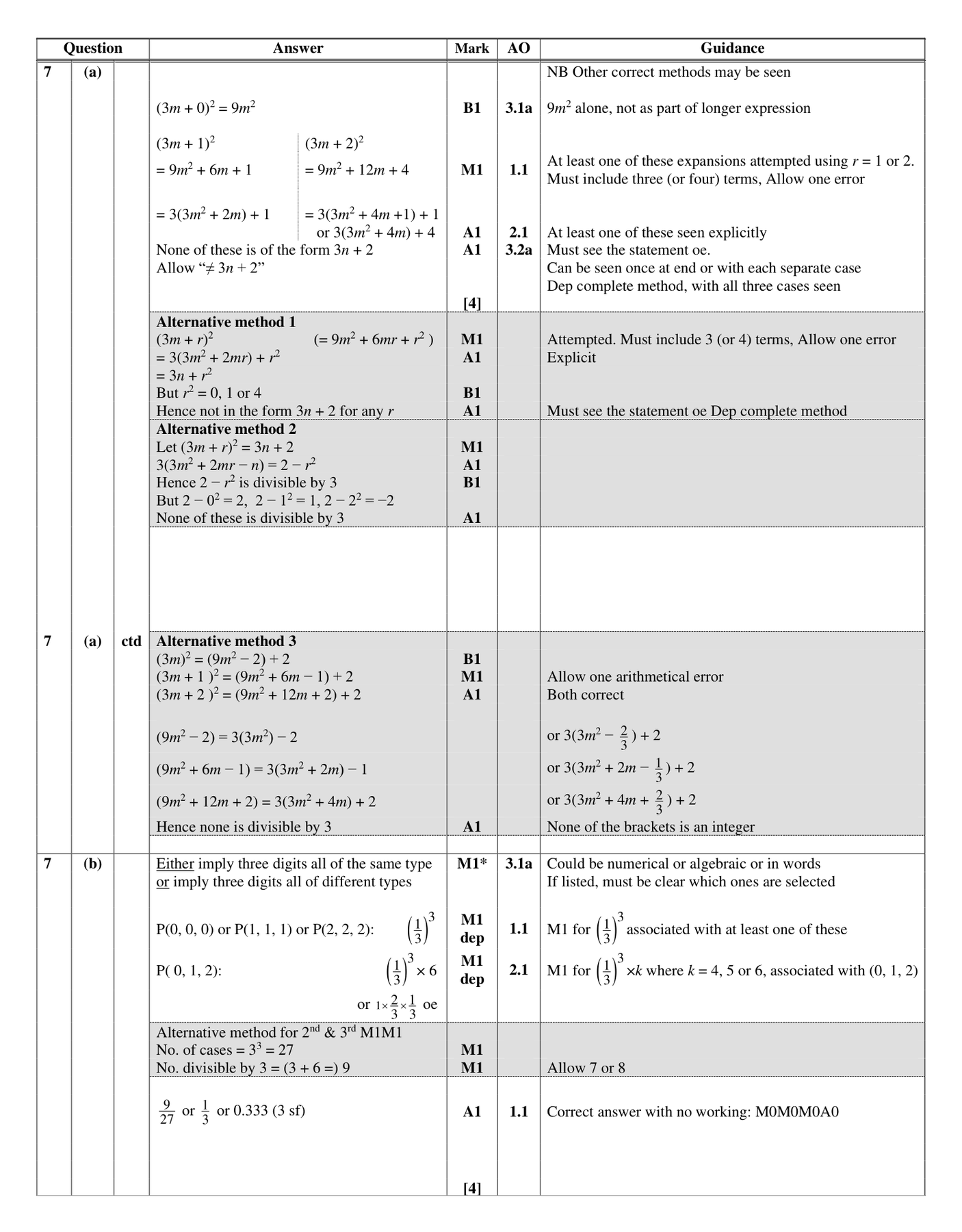 Mark scheme for Q7