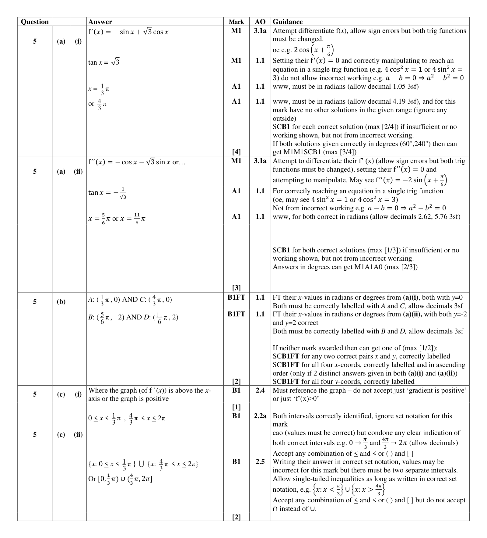 Mark scheme for Q5