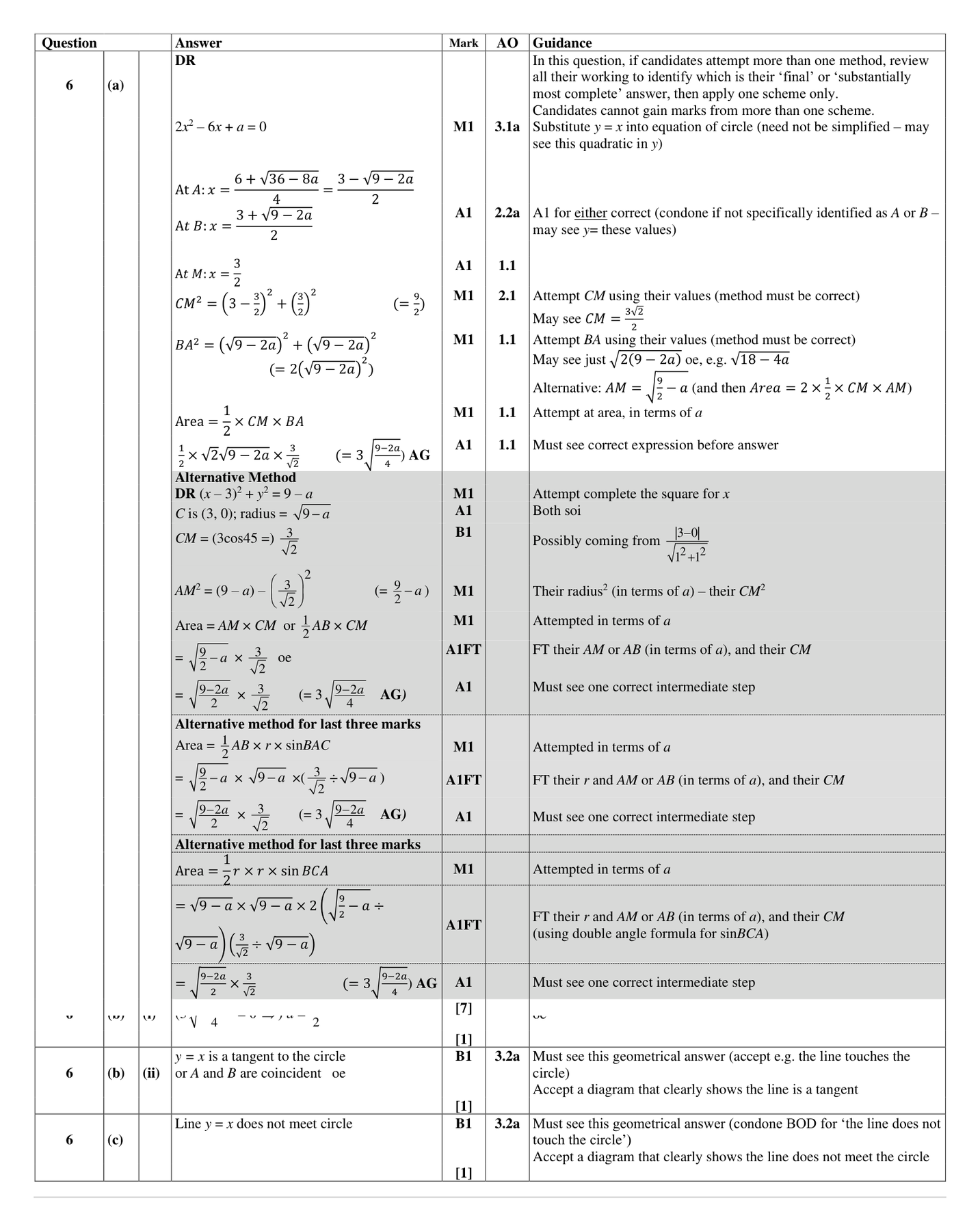 Mark scheme for Q6