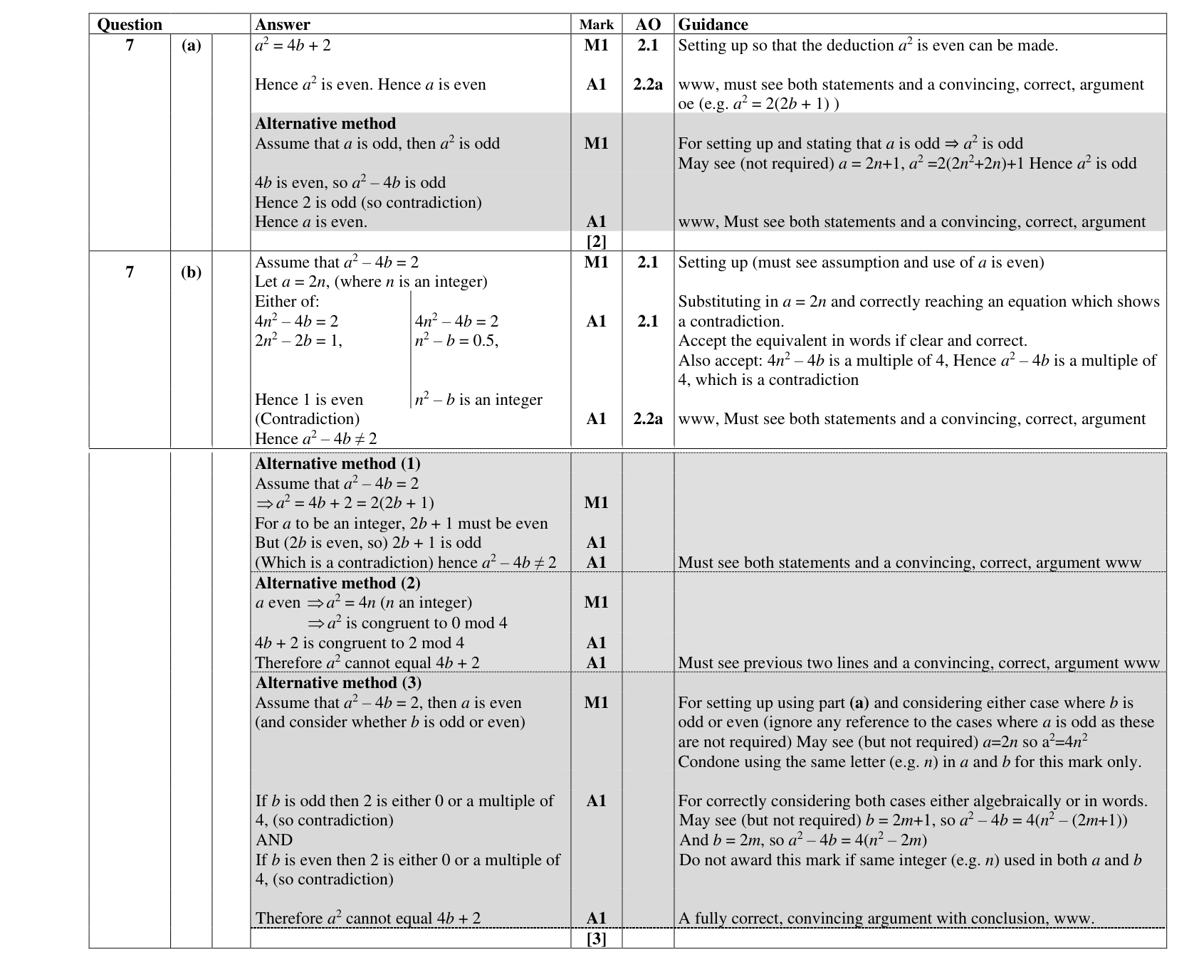 Mark scheme for Q7