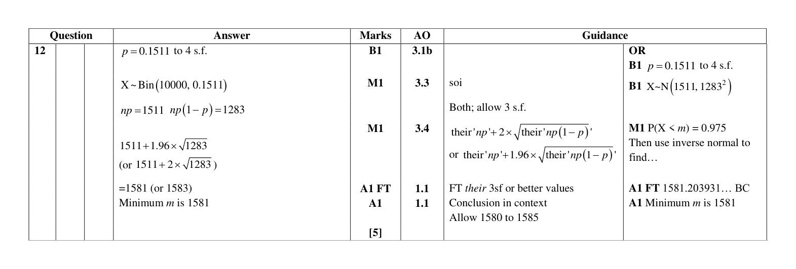 Mark scheme for Q12