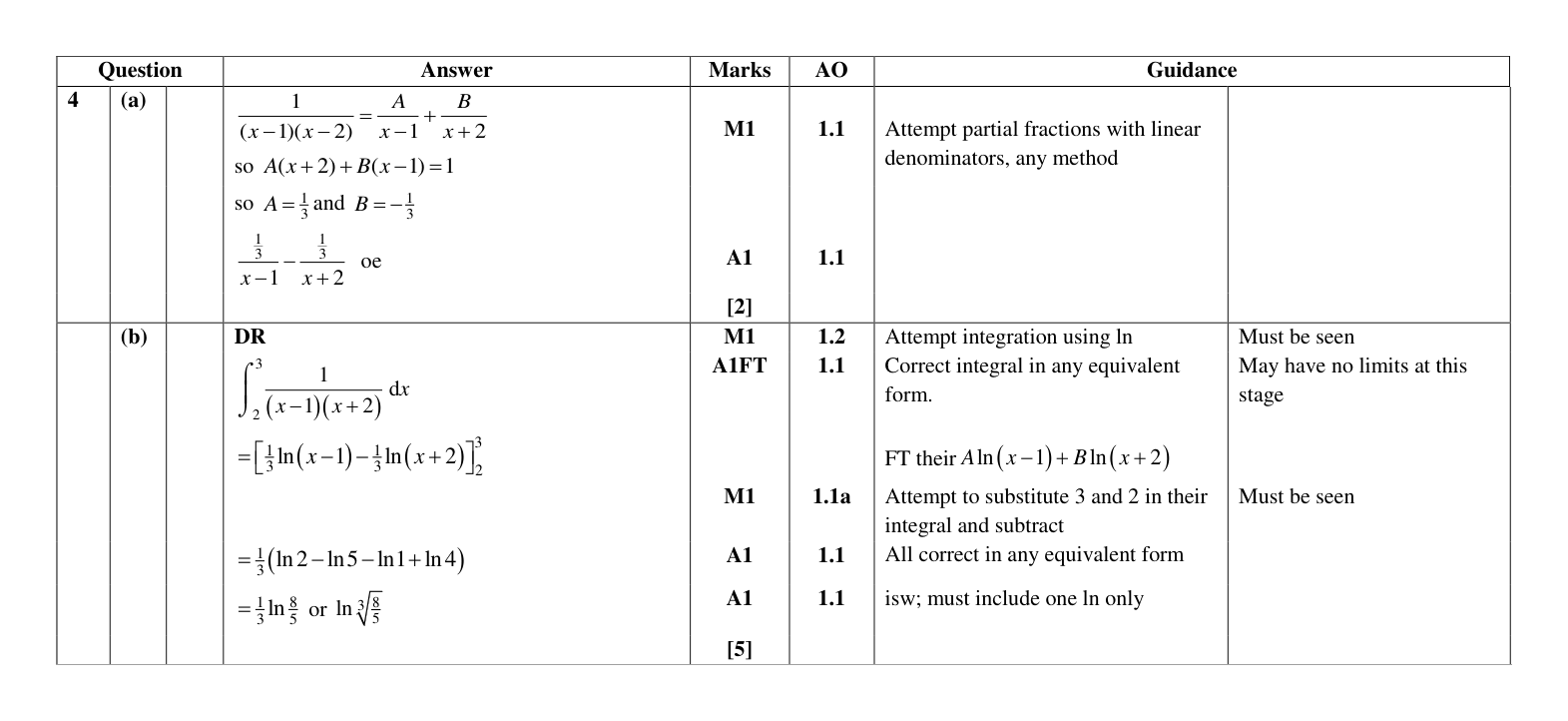 Mark scheme for Q4