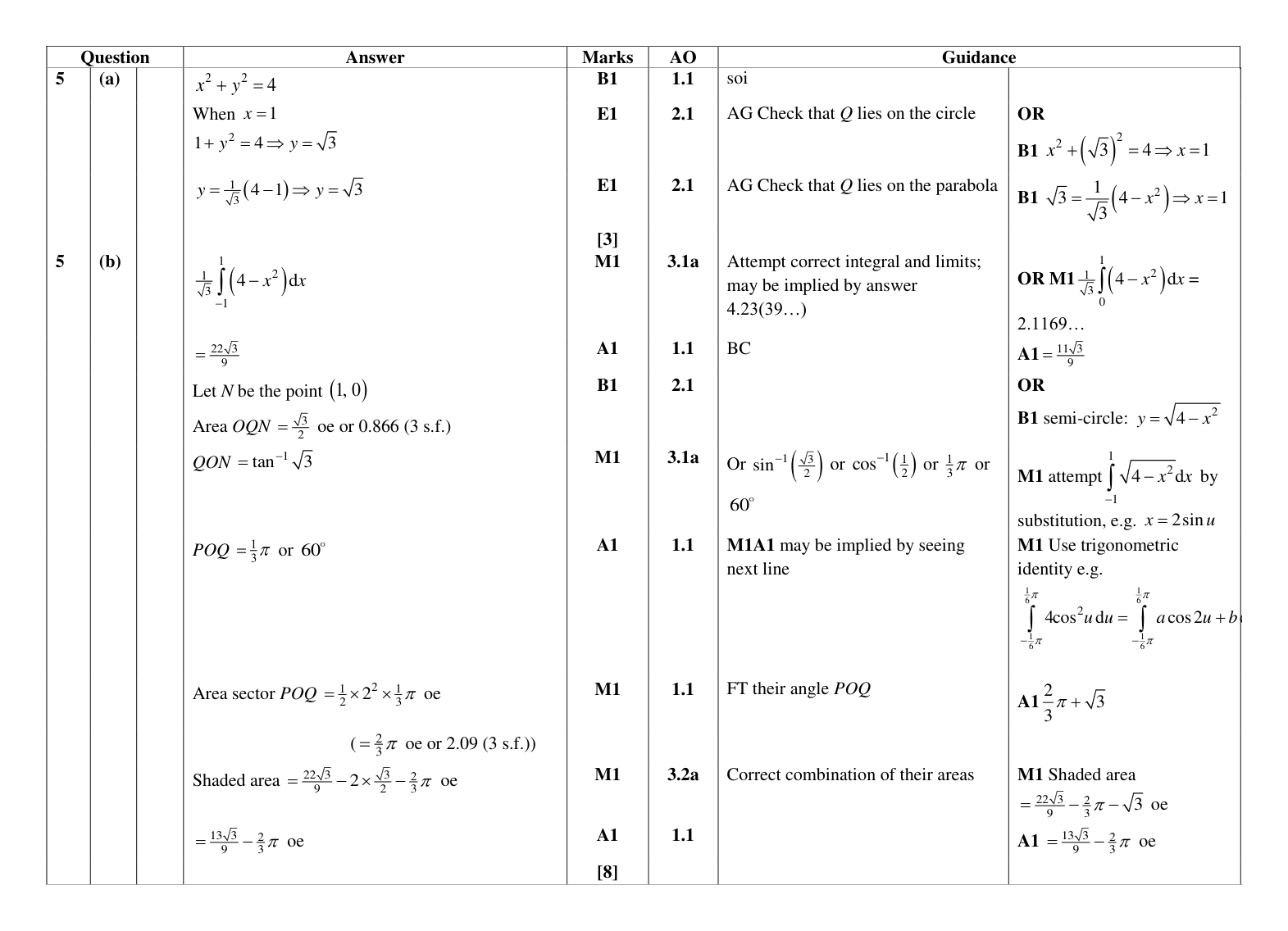 Mark scheme for Q5