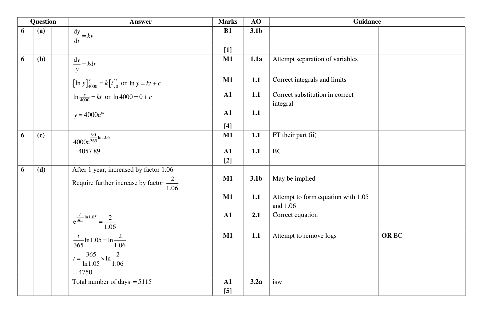 Mark scheme for Q6
