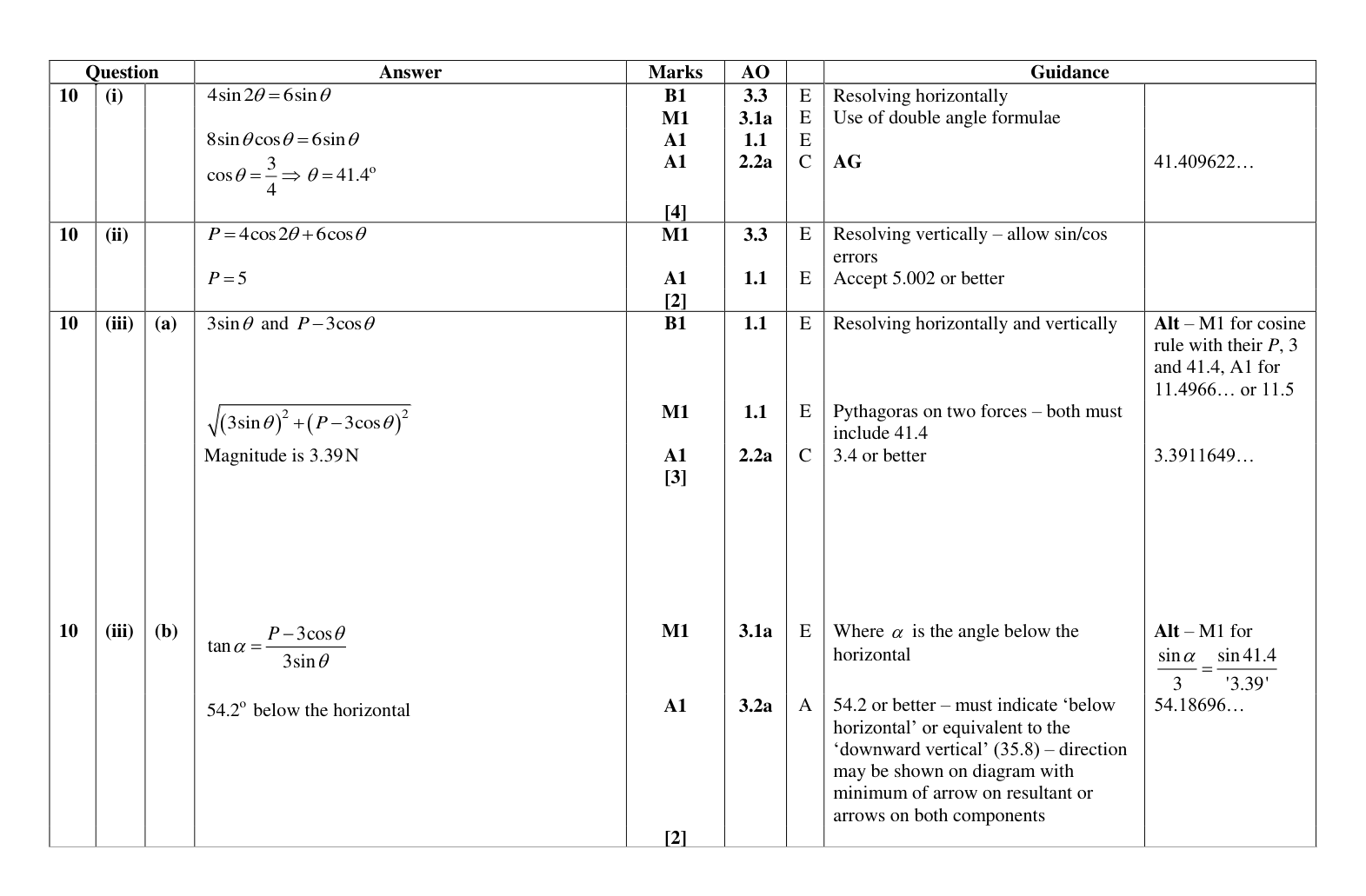 Mark scheme for Q10