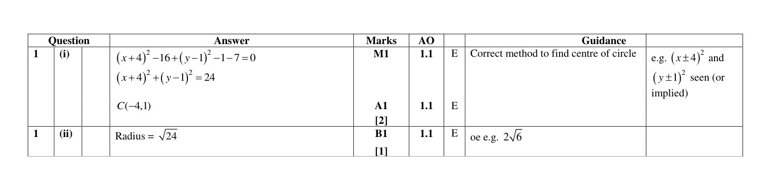 Mark scheme for Q1