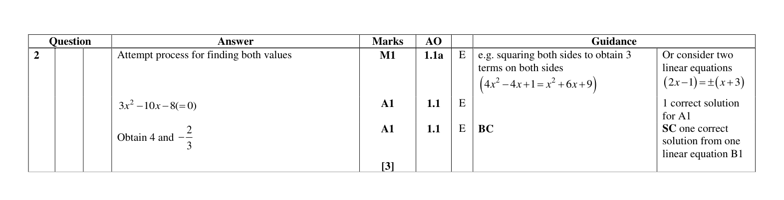 Mark scheme for Q2