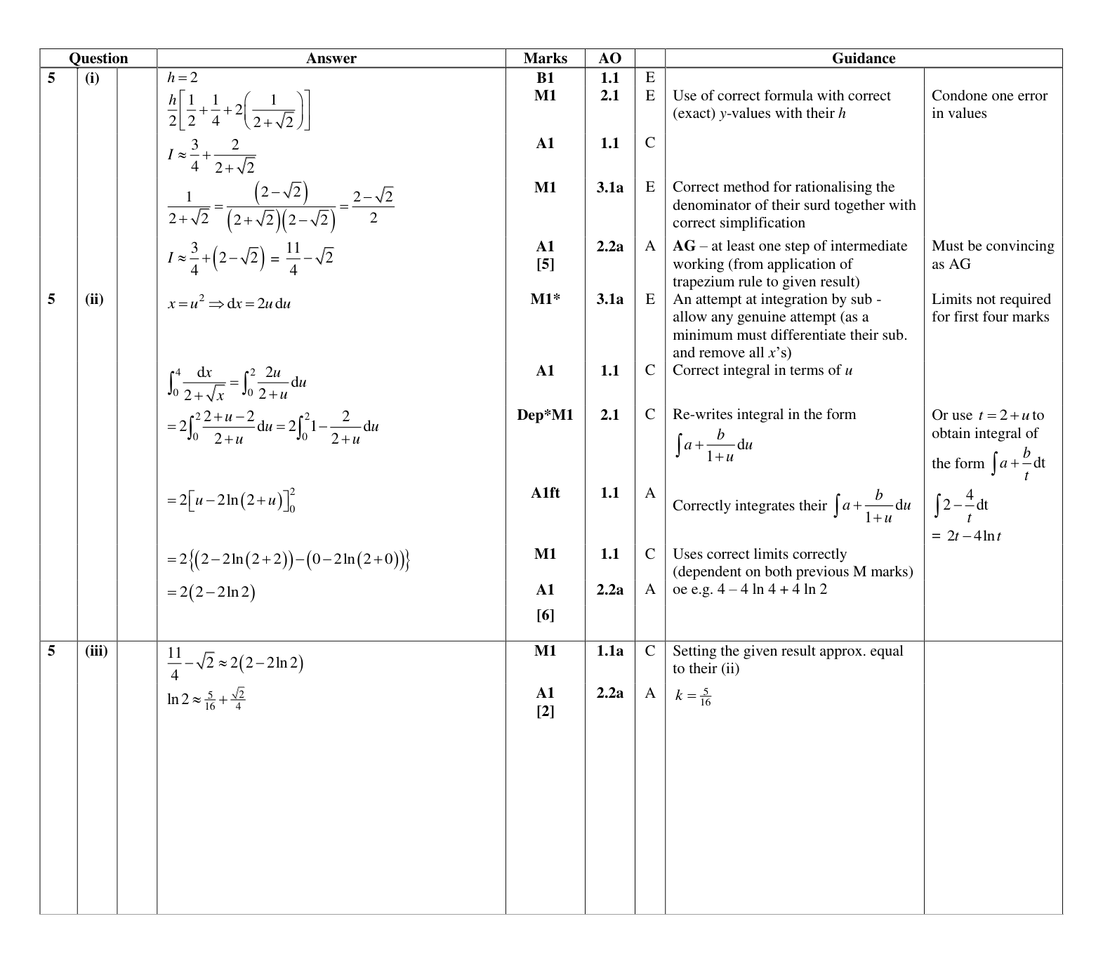 Mark scheme for Q5