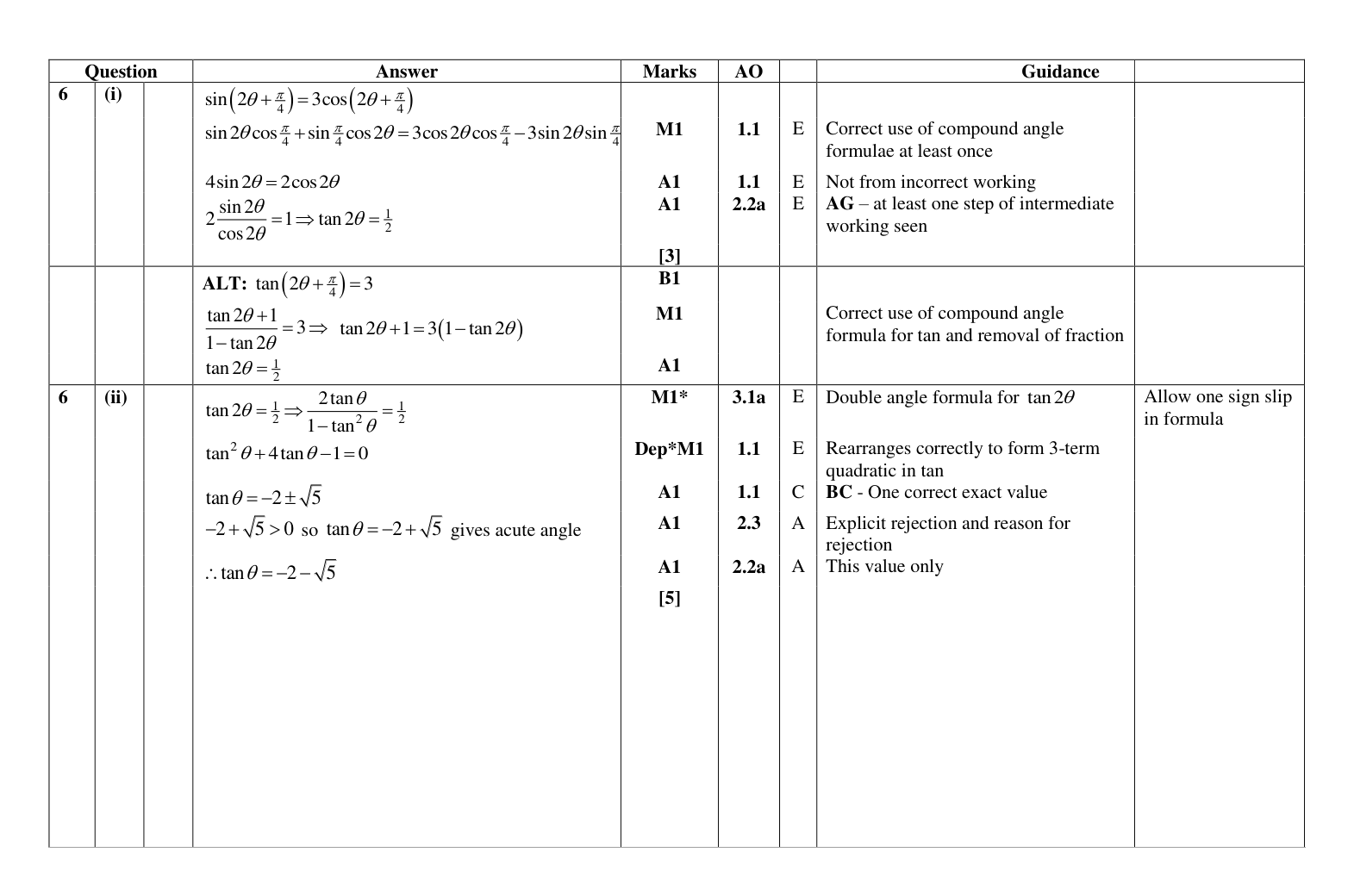 Mark scheme for Q6