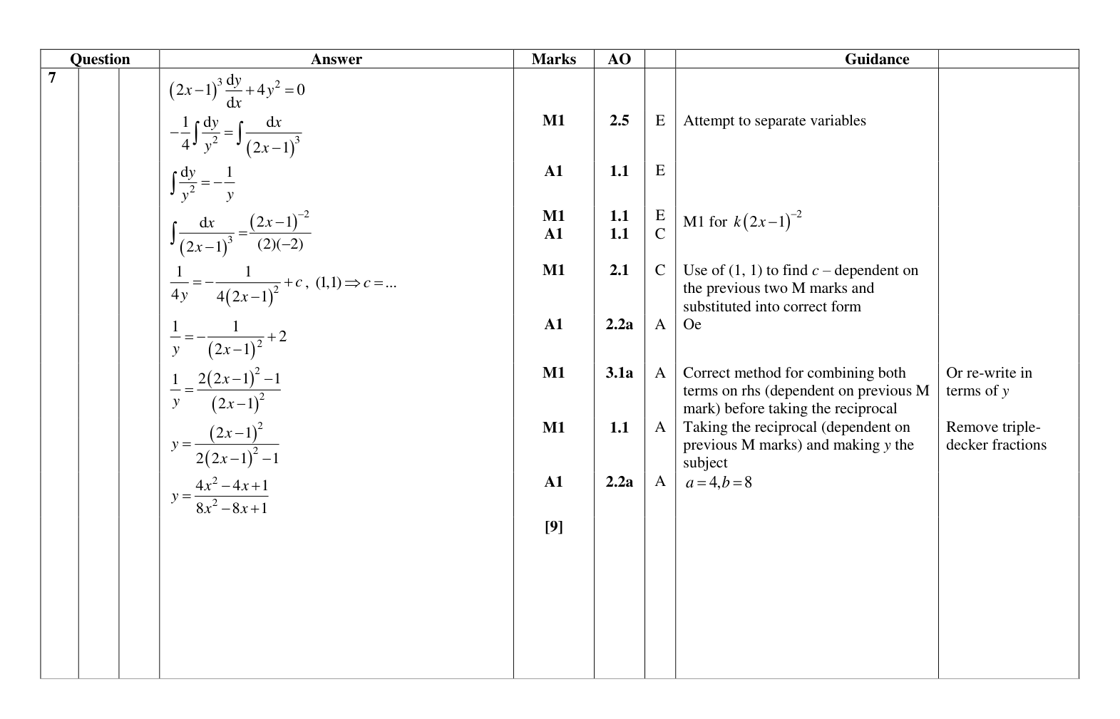 Mark scheme for Q7