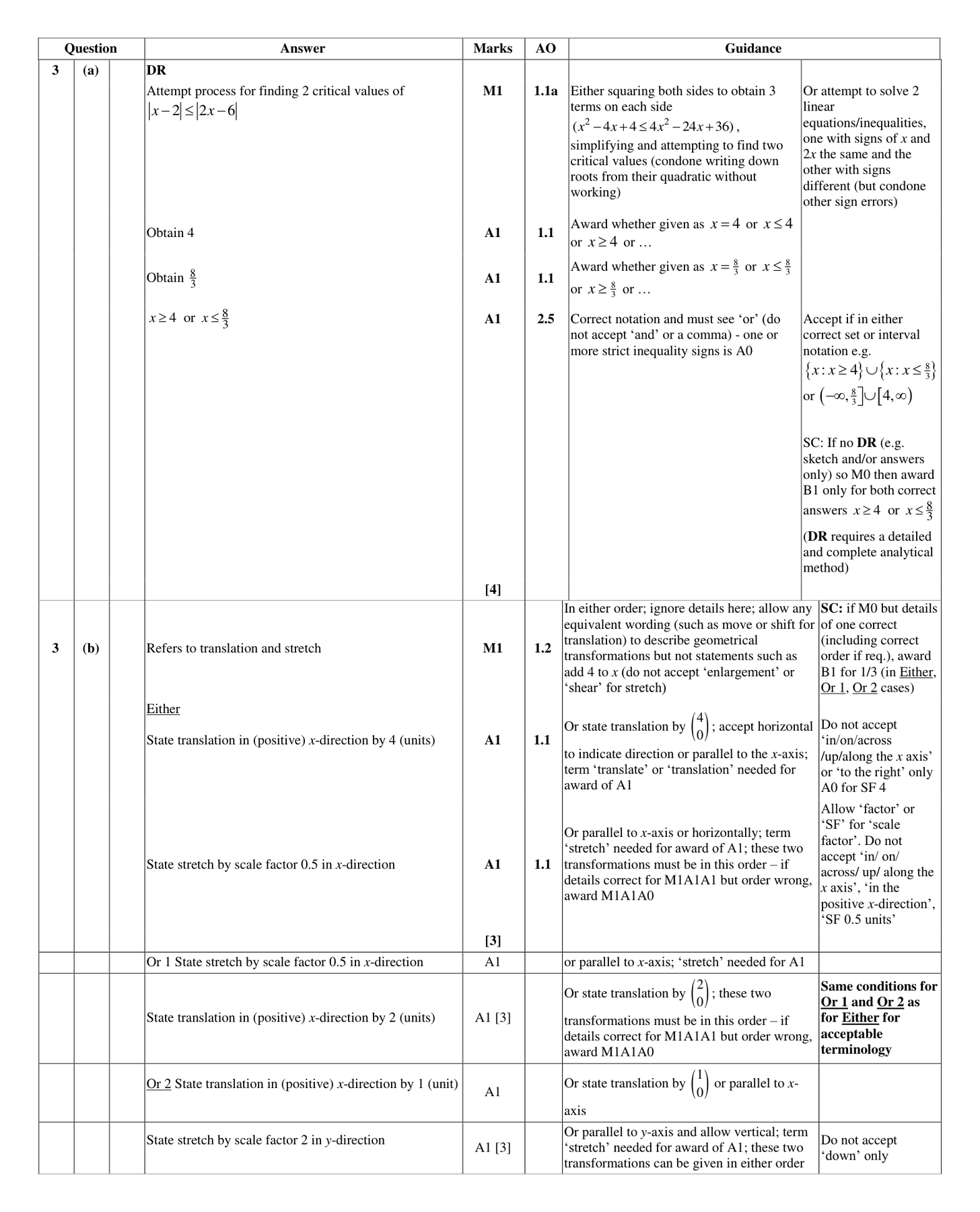 Mark scheme for Q3