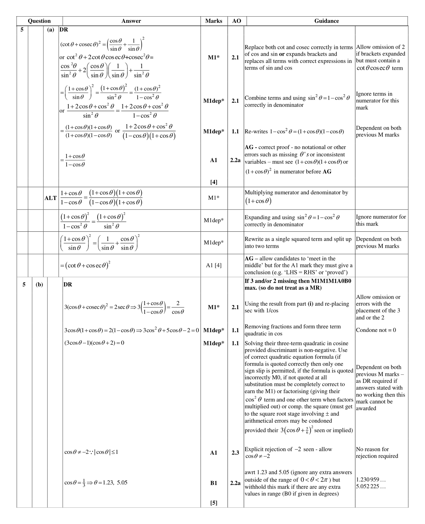 Mark scheme for Q5
