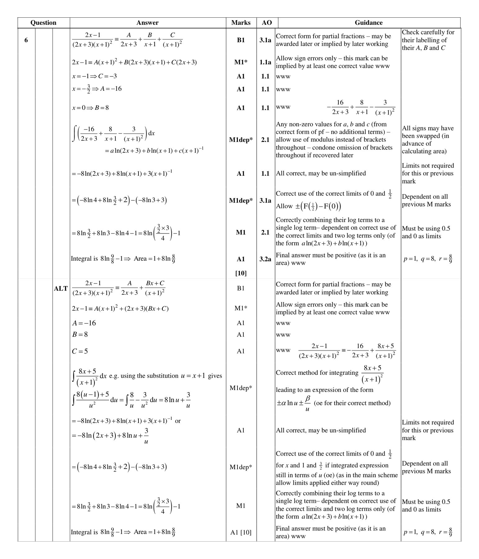 Mark scheme for Q6
