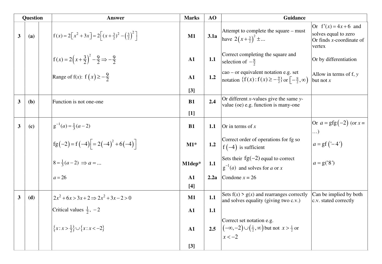 Mark scheme for Q3