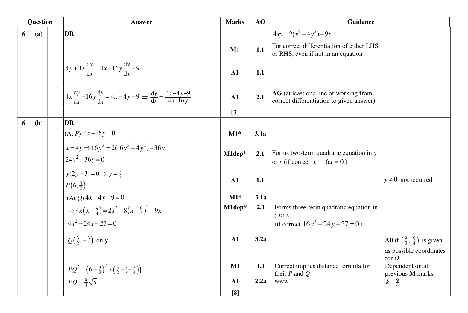 Mark scheme for Q6
