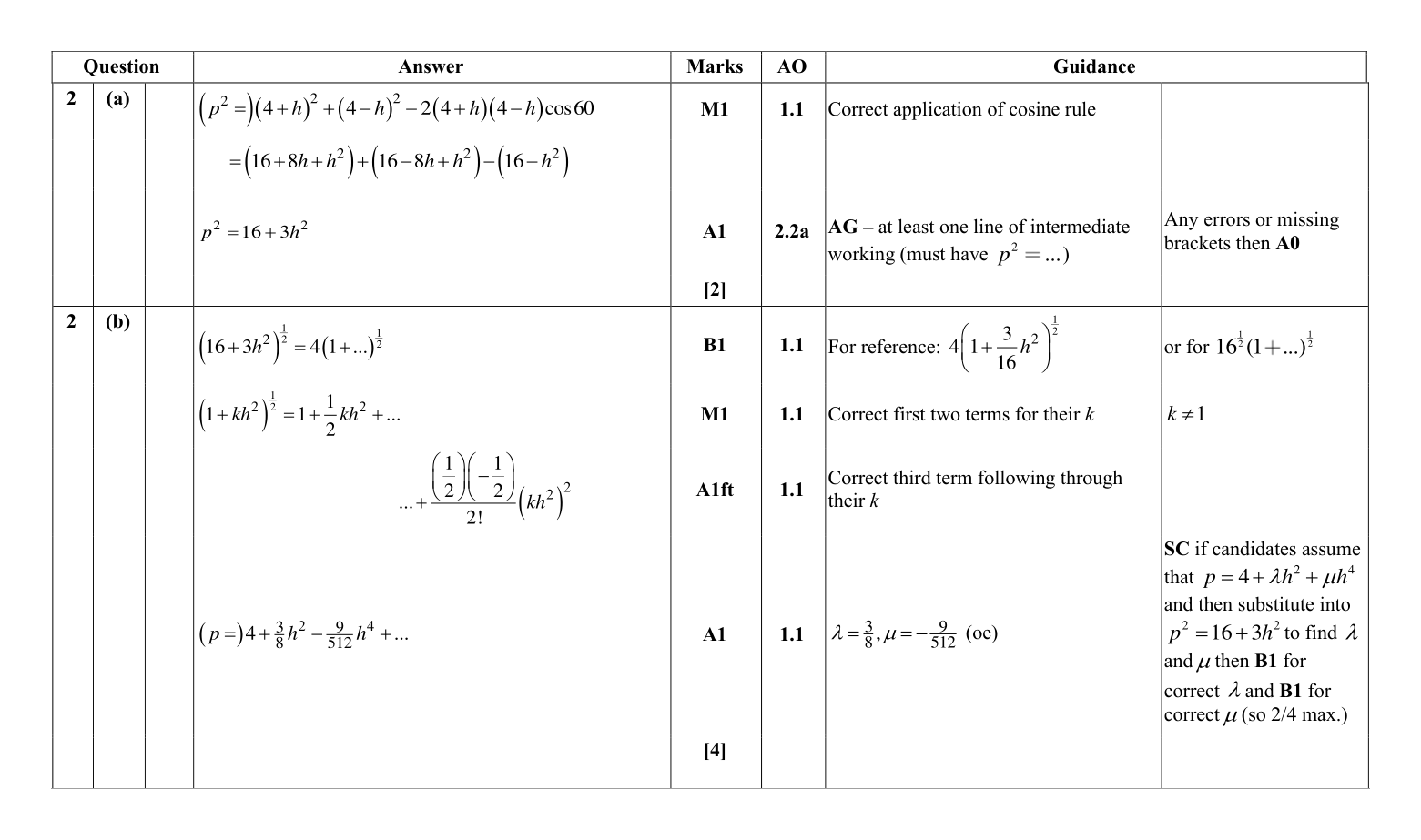 Mark scheme for Q2